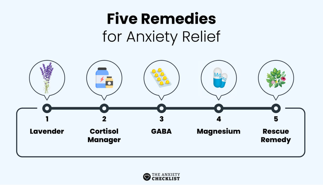 anxiety checklist