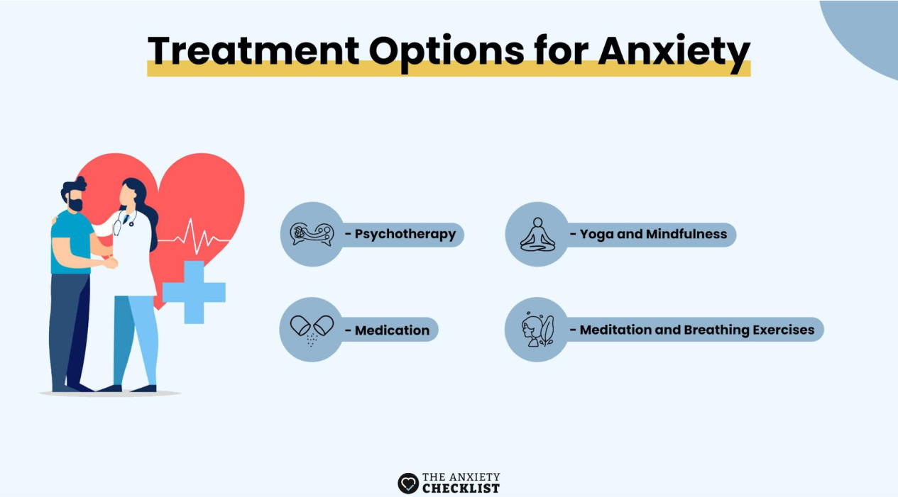 anxiety checklist