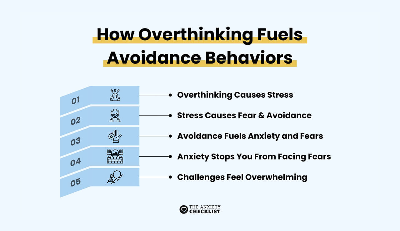 anxiety checklist