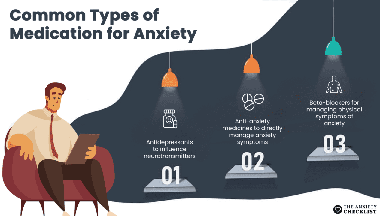 anxiety checklist