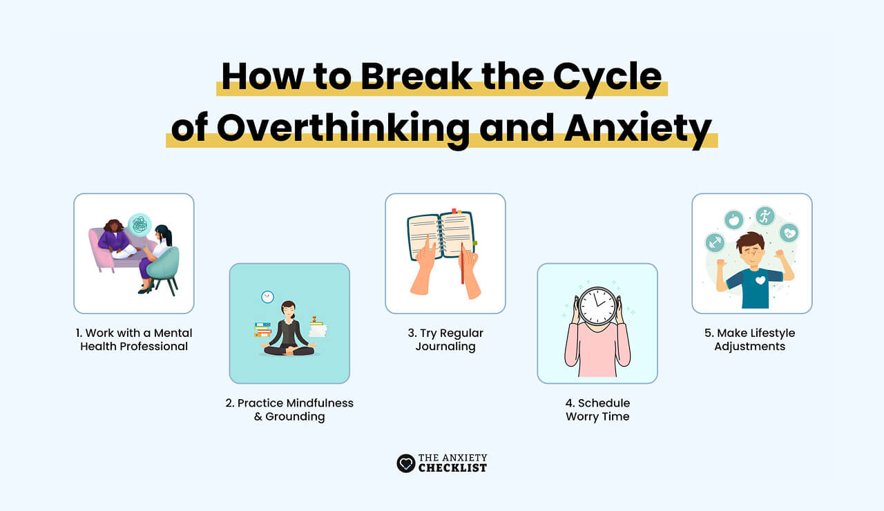 anxiety checklist