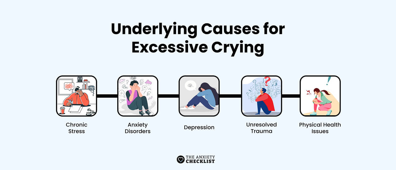 anxiety checklist