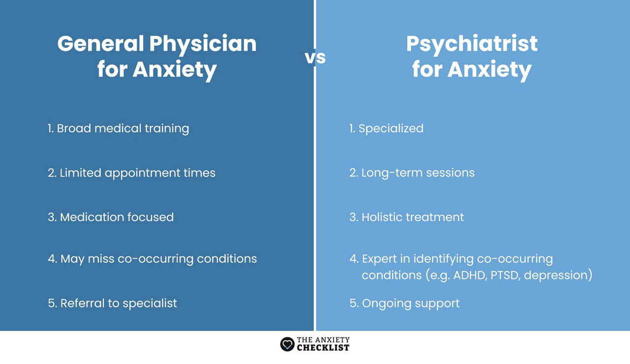 anxiety checklist