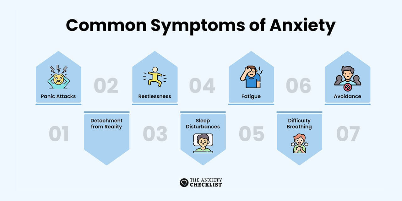 anxiety checklist