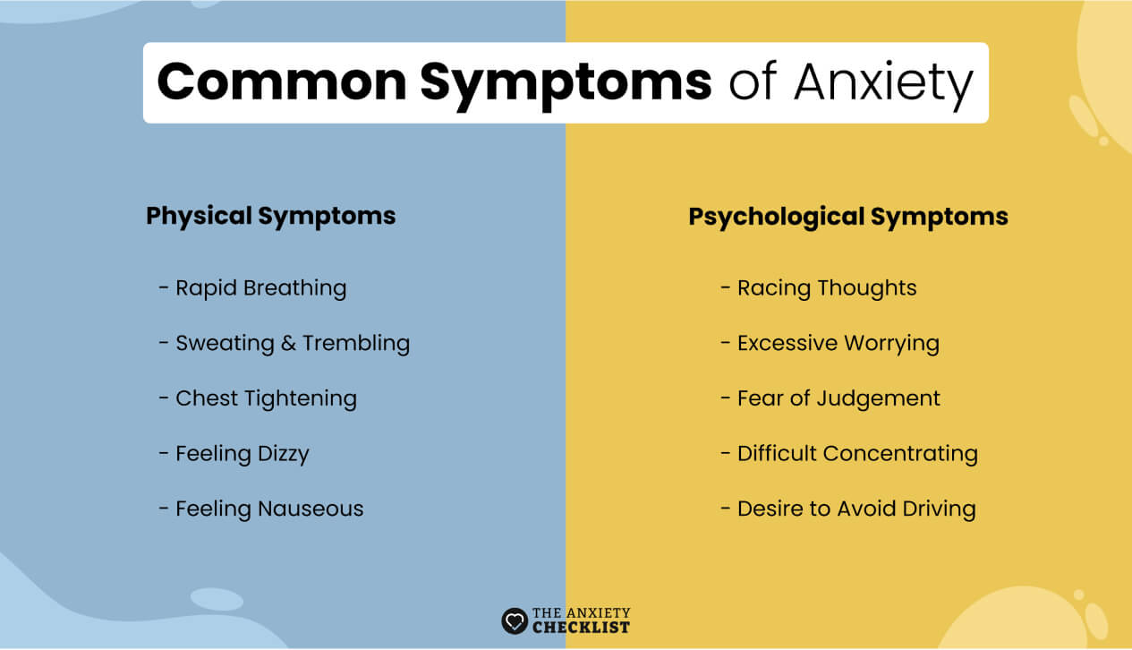 anxiety checklist