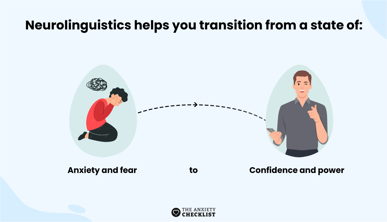 anxiety checklist