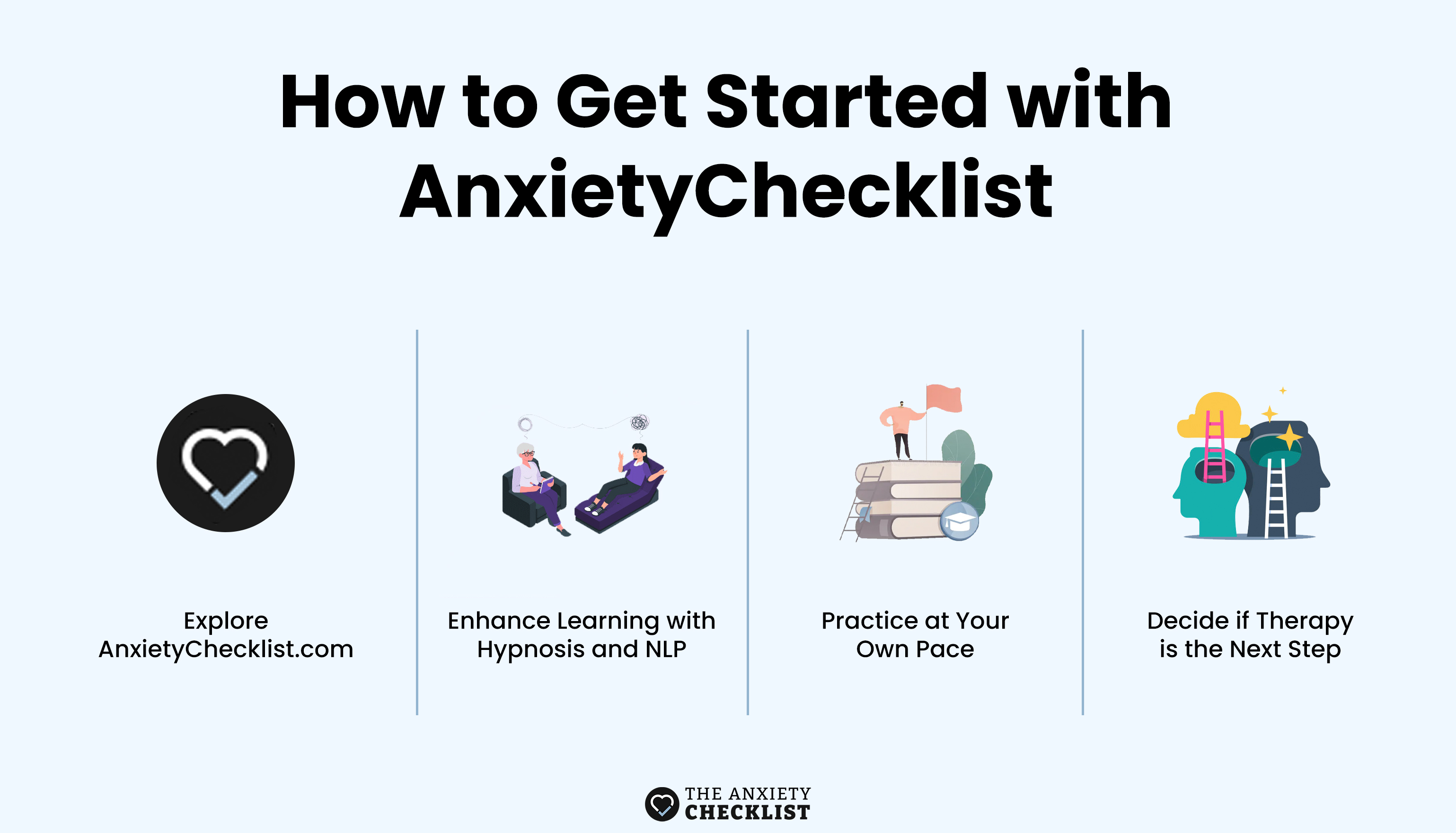 anxiety checklist