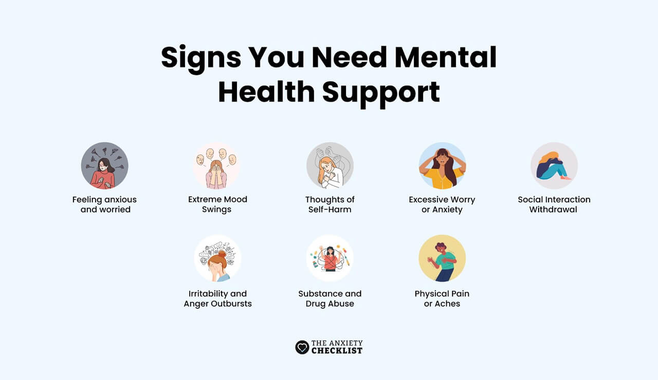 anxiety checklist