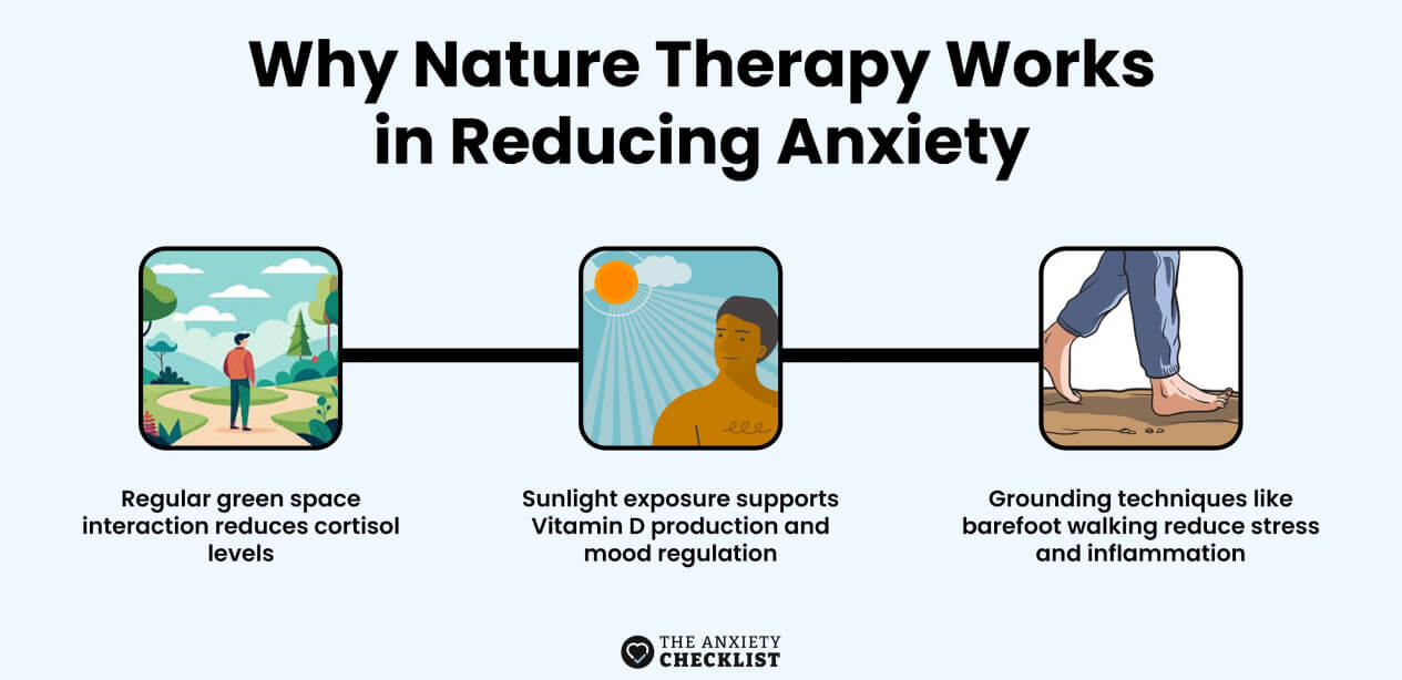 anxiety checklist