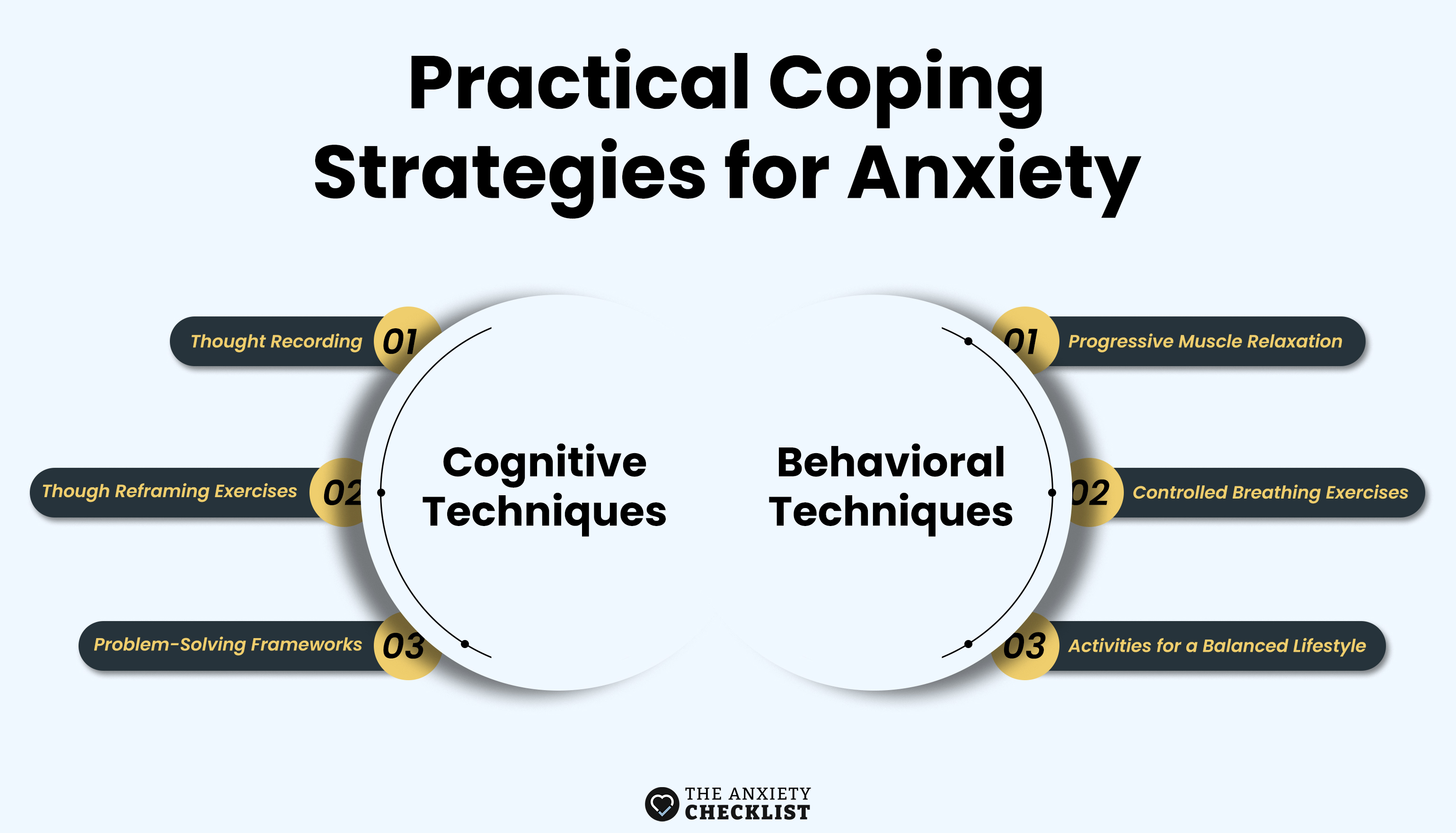 anxiety checklist