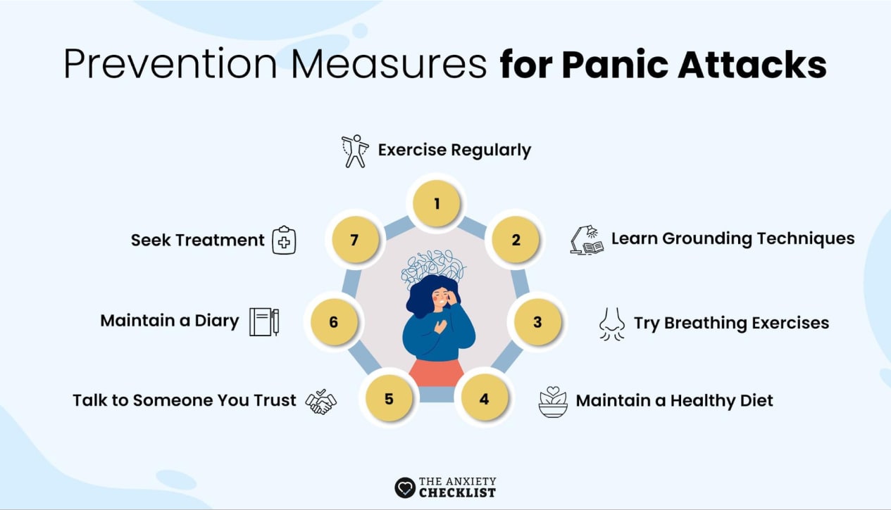 anxiety checklist