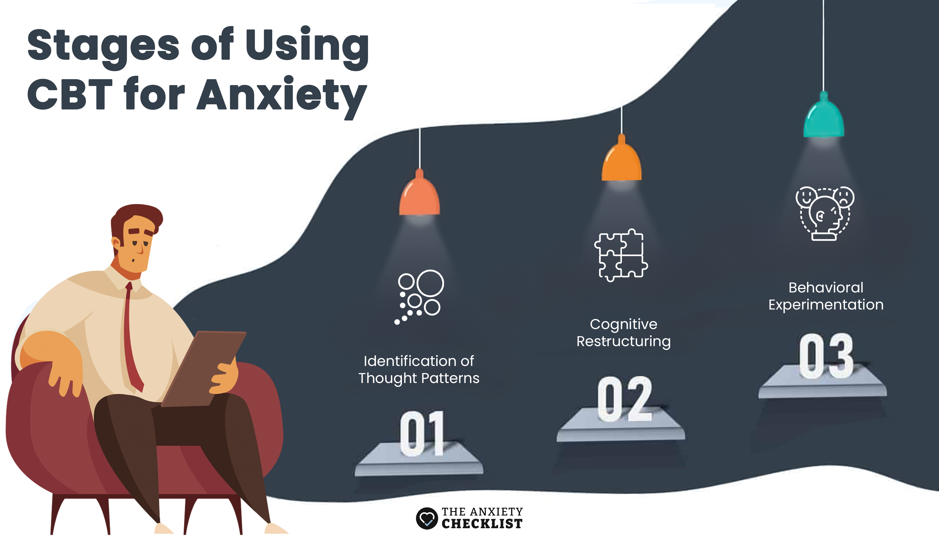 anxiety checklist