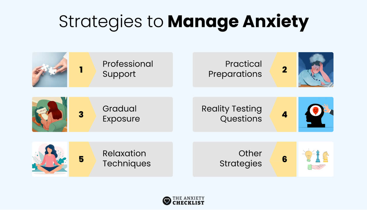 anxiety checklist
