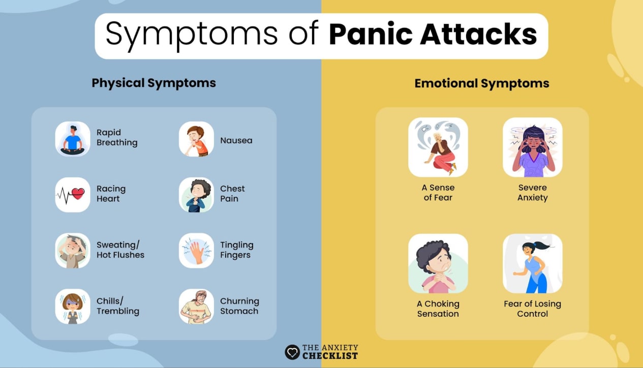 anxiety checklist