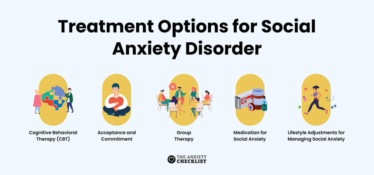 anxiety checklist