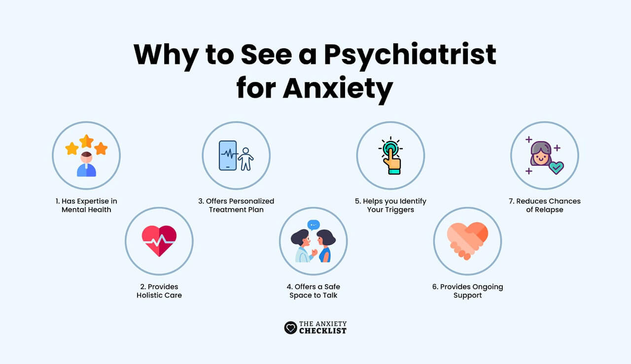 anxiety checklist